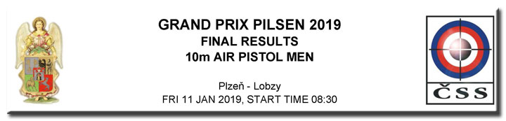 Grand Prix 2019 - Pilsen
