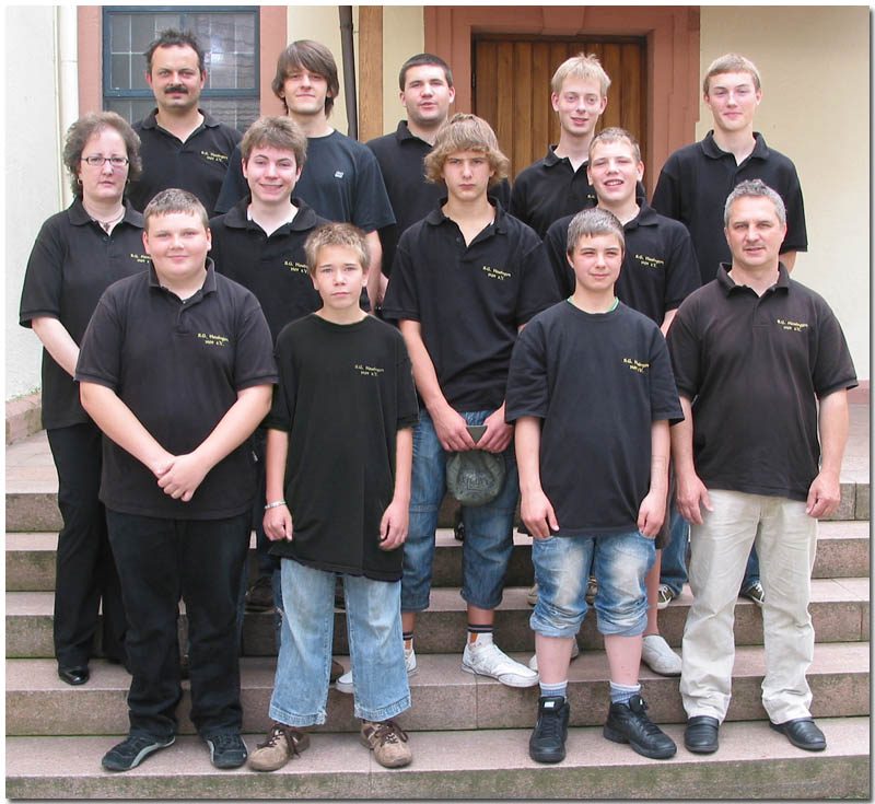 Gruppenbild der Jugendgruppe mit Betreuern