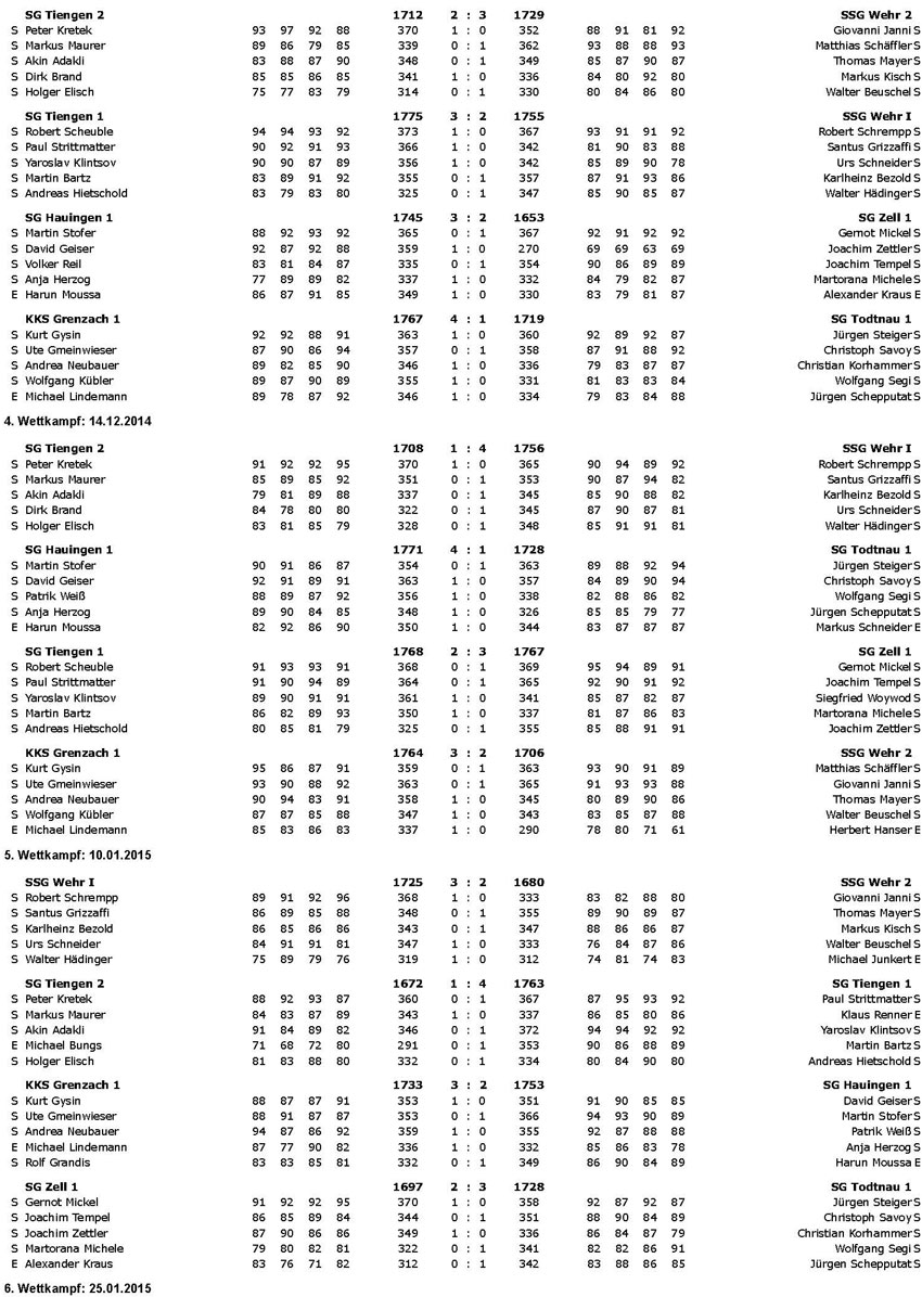 Verbandsliga-Lupi